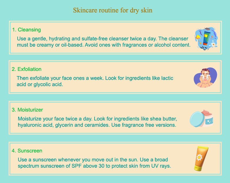 Skincare routine for men with dry skin